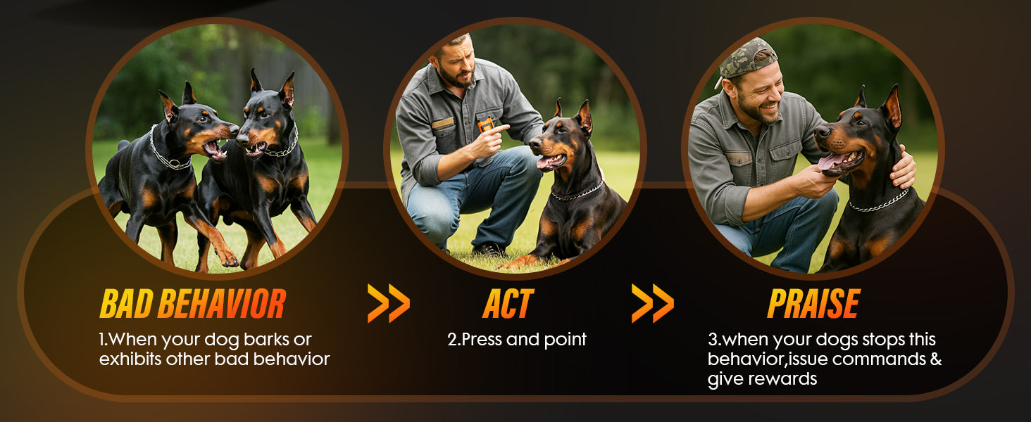 YUYQA ultrasonic dog bark deterrent device front view. Anti bark device with 3 ultrasonic emitters and LED light. Rechargeable ultrasonic dog training device with 6 modes. Dog owner holding compact YUYQA anti barking tool outdoors. Bark control device in use during night walk with LED flashlight. YUYQA ultrasonic bark stopper with USB-C charging port. Dog reacting to ultrasonic dog bark control device. YUYQA dog training device next to leash and dog collar. Pocket-sized anti bark device for small, medium, a